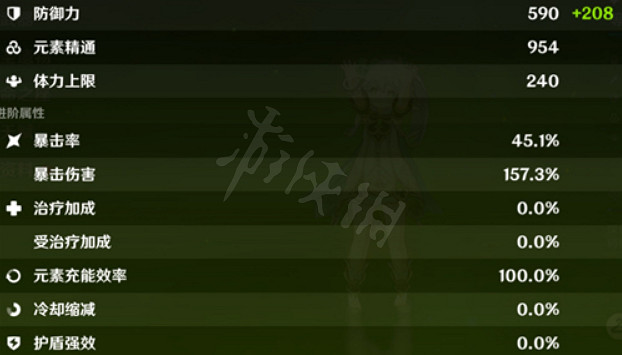 《原神》納西妲畢業面板怎麽樣?納西妲畢業屬性面板介紹 《原神》納西妲畢業面板怎麽樣?納西妲畢業屬性面板介紹