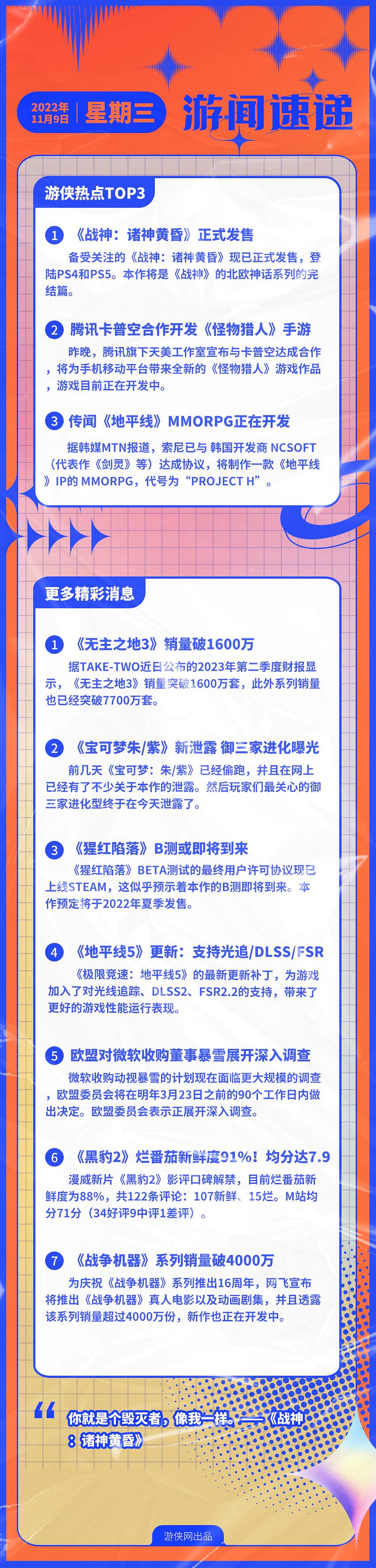 早報:《戰神5》正式發售 騰訊開發《怪獵》手遊 早報:《戰神5》正式發售 騰訊開發《怪獵》手遊