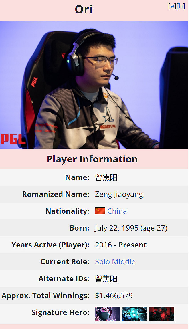 《DOTA2》職業中單Ori宣布退役 現年27歲 《DOTA2》職業中單Ori宣布退役 現年27歲