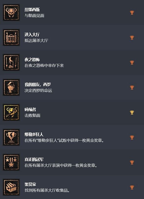 《垂死之光2》DLC猩紅紐帶成就列表公布 《垂死之光2》DLC猩紅紐帶成就列表公布