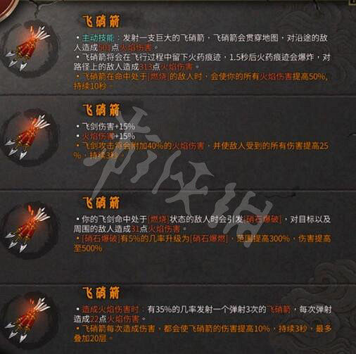 《暖雪》dlc新增聖物有哪些？新增聖物一覽