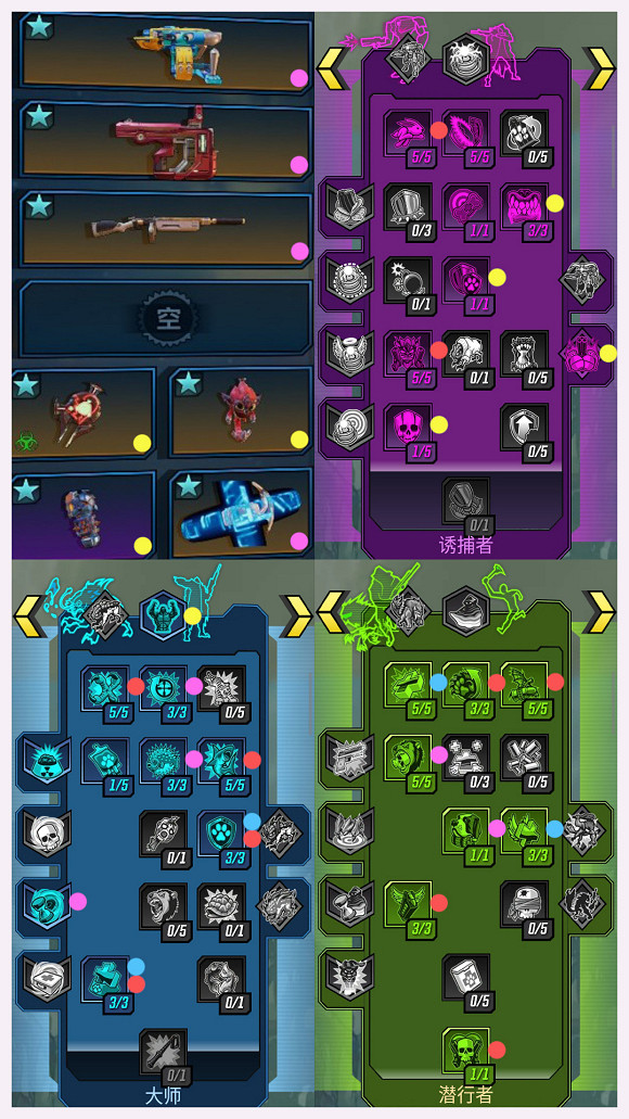 《邊緣禁地3》獸王FL4K純寵物流分享 《邊緣禁地3》獸王FL4K純寵物流分享