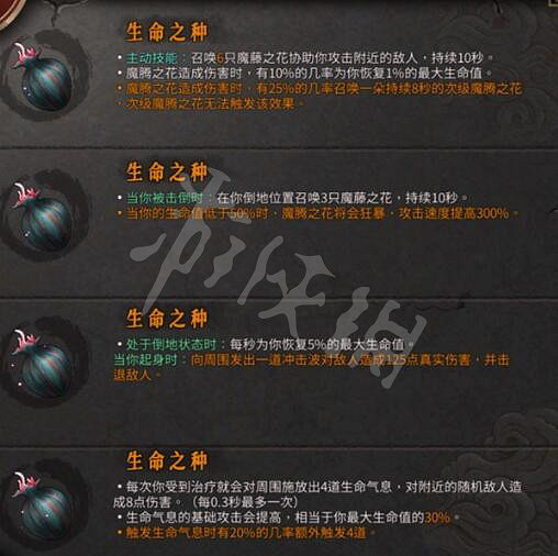 《暖雪》dlc新增聖物有哪些？新增聖物一覽