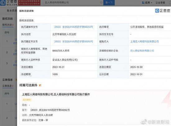 網遊《征途》開發商成被執行人 5000萬股權被凍結! 網遊《征途》開發商成被執行人 5000萬股權被凍結!