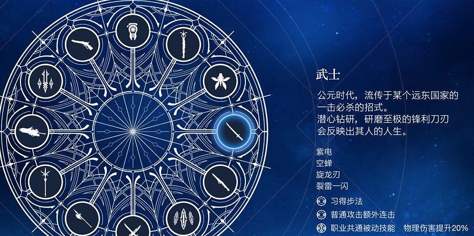 《Harvestella》角色武士怎麽獲得？隱藏角色武器解鎖方法