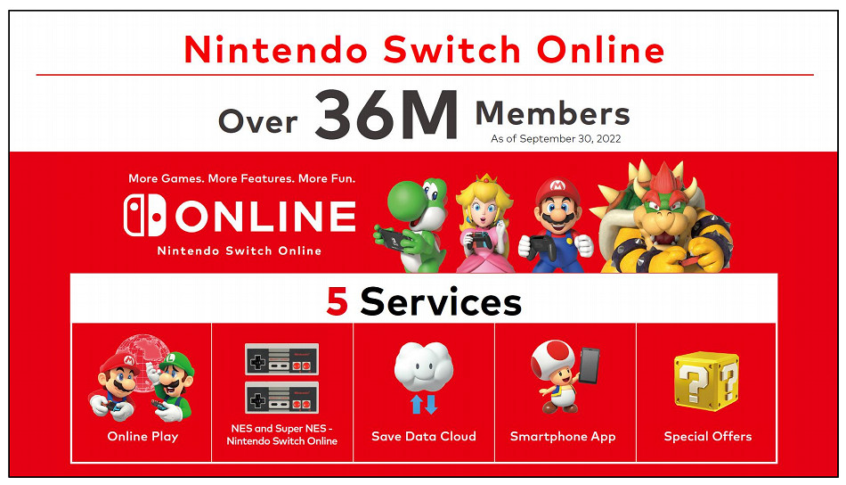 NS新聞 新周邊?樂高限制塞爾達同人 師父登陸Switch NS新聞 新周邊?樂高限制塞爾達同人 師父登陸Switch