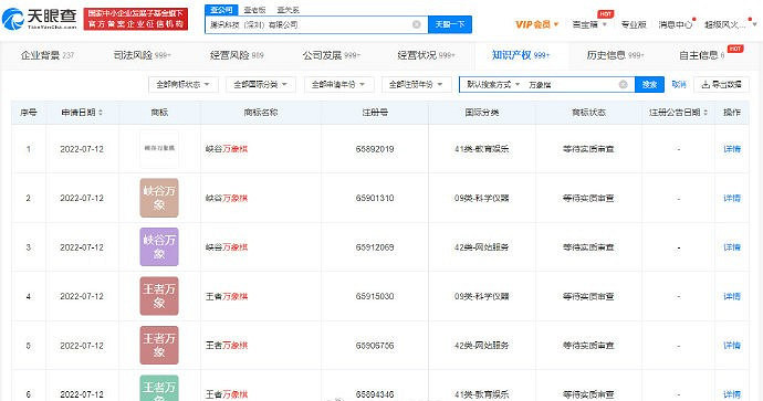 騰訊申請王者萬象棋商標 或為王者榮耀IP新遊