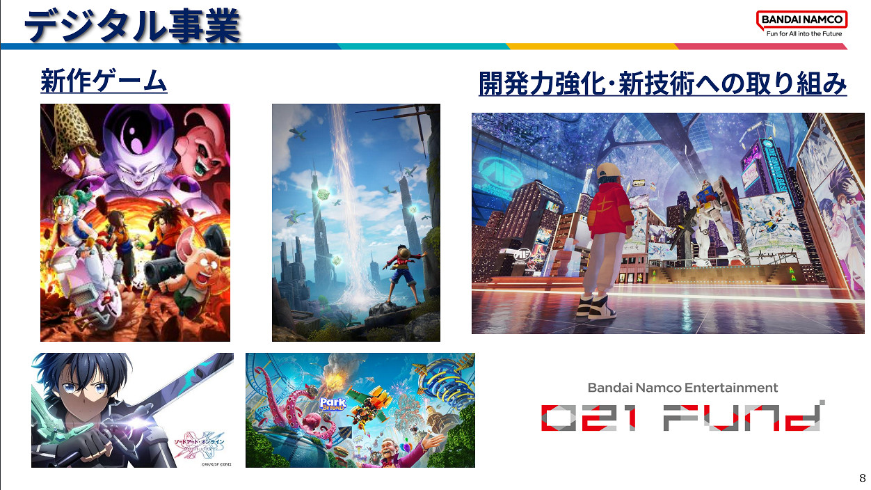 萬代南夢宮上半年財報公布 《艾爾登法環》為業績貢獻巨大 萬代南夢宮上半年財報公布 《艾爾登法環》為業績貢獻巨大