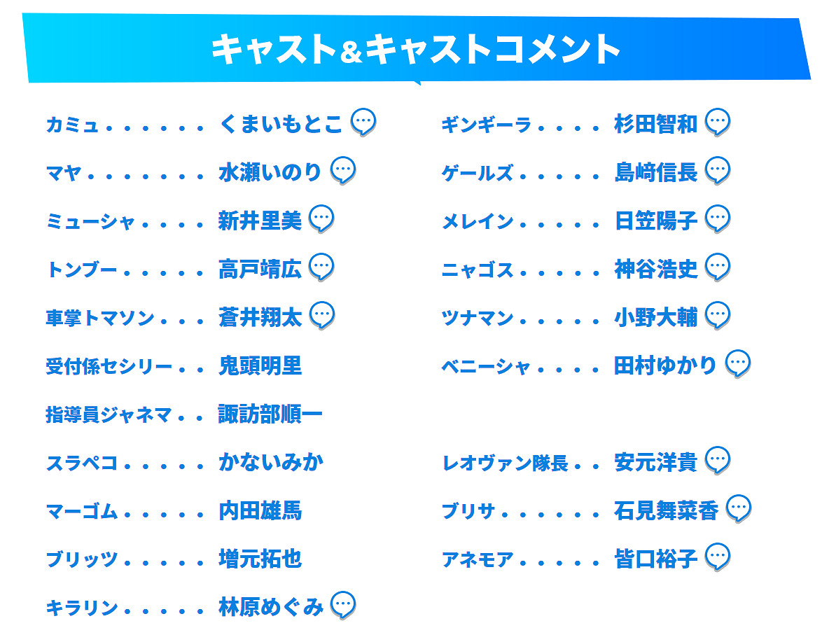 《勇者鬥惡龍寶藏》怪物聲優介紹 遊戲12月9日登陸Switch 《勇者鬥惡龍寶藏》怪物聲優介紹 遊戲12月9日登陸Switch
