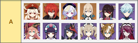 《原神》角色強度排行最新3.2一覽 3.2角色強度排行最新分享 《原神》角色強度排行最新3.2一覽 3.2角色強度排行最新分享