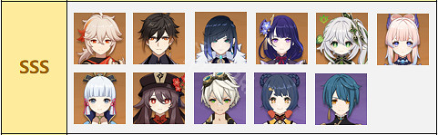 《原神》角色強度排行最新3.2一覽 3.2角色強度排行最新分享 《原神》角色強度排行最新3.2一覽 3.2角色強度排行最新分享