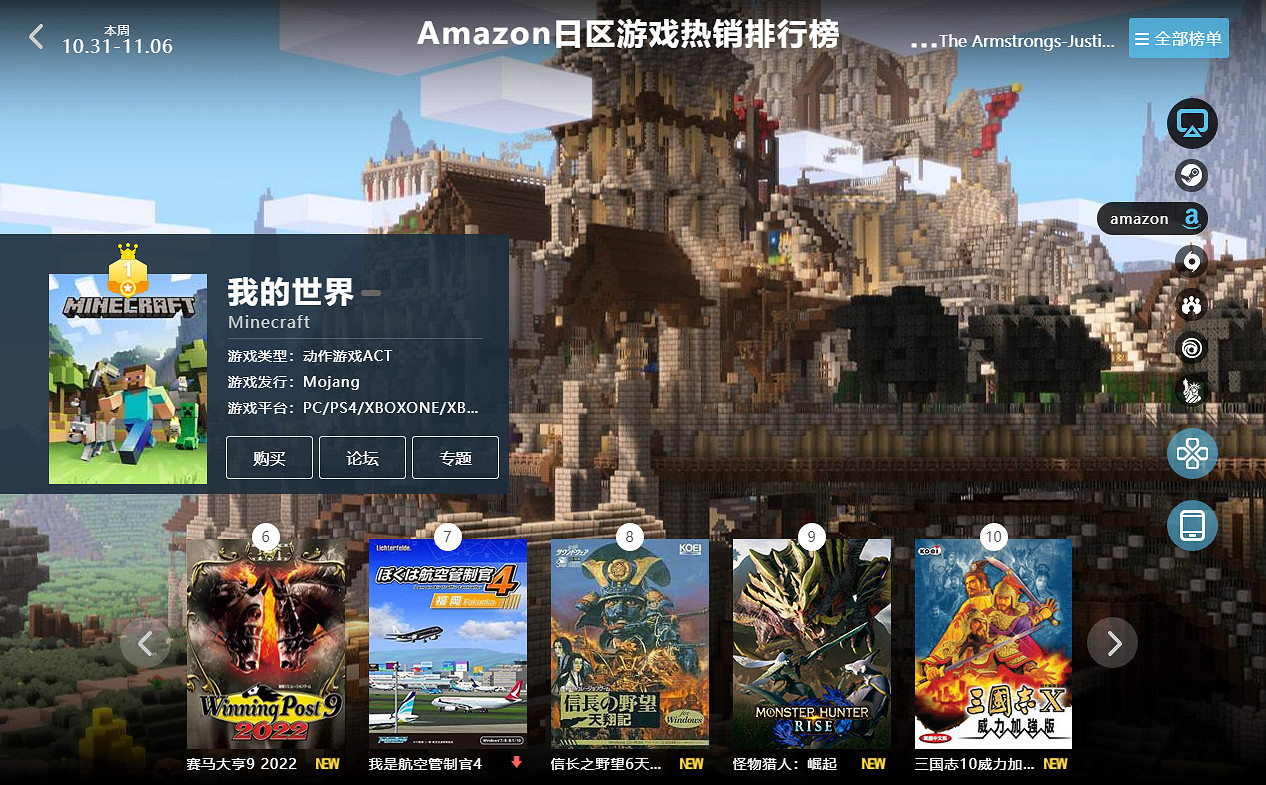 10.31-11.06全球遊戲銷量榜:《戰地1》史低銷量暴漲 10.31-11.06全球遊戲銷量榜:《戰地1》史低銷量暴漲