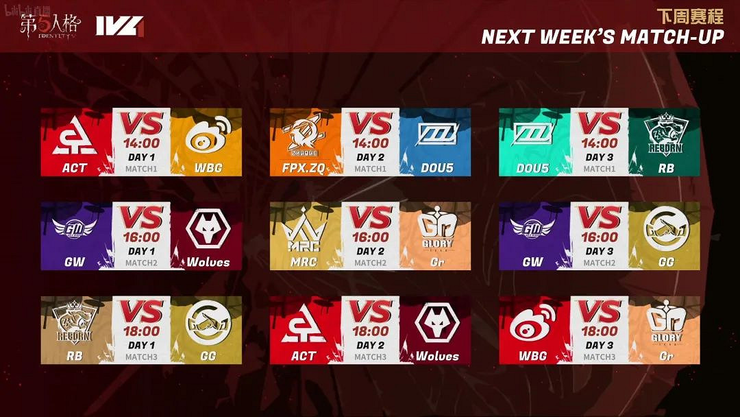 《第五人格》更新6月9日 2022IVL夏季賽第二周開啟 《第五人格》更新6月9日 2022IVL夏季賽第二周開啟