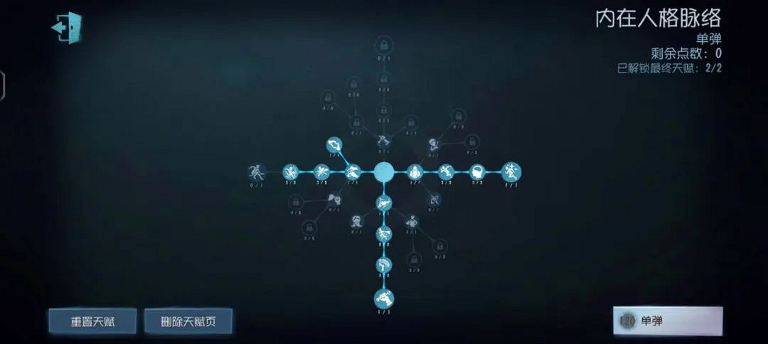 《第五人格》雜技演員天賦加點2022 雜技演員天賦加點圖最新 《第五人格》雜技演員天賦加點2022 雜技演員天賦加點圖最新