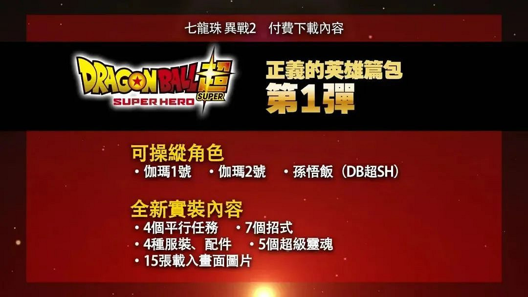 NS新聞 太鼓達人更新間諜過家家OP 港任公布會免試玩 NS新聞 太鼓達人更新間諜過家家OP 港任公布會免試玩