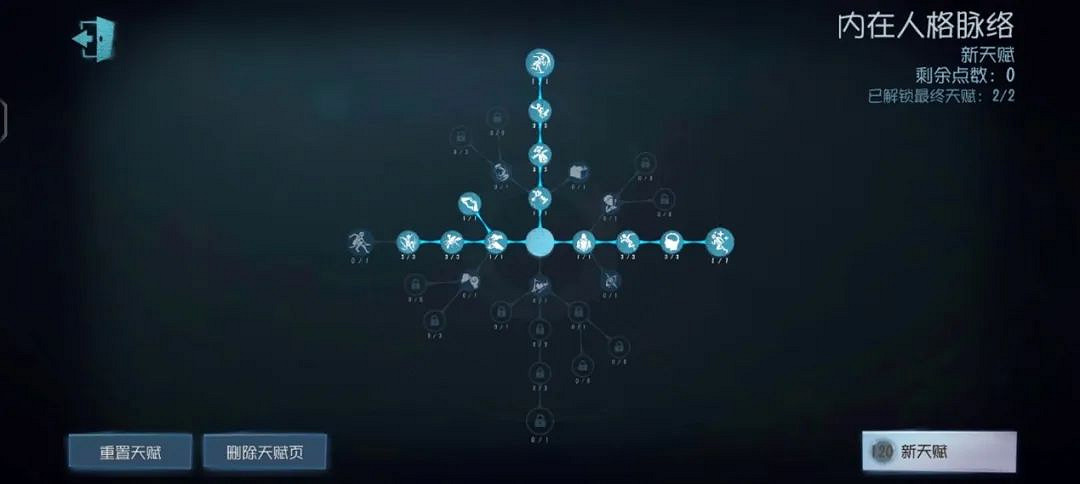 《第五人格》雜技演員天賦加點2022 雜技演員天賦加點圖最新 《第五人格》雜技演員天賦加點2022 雜技演員天賦加點圖最新