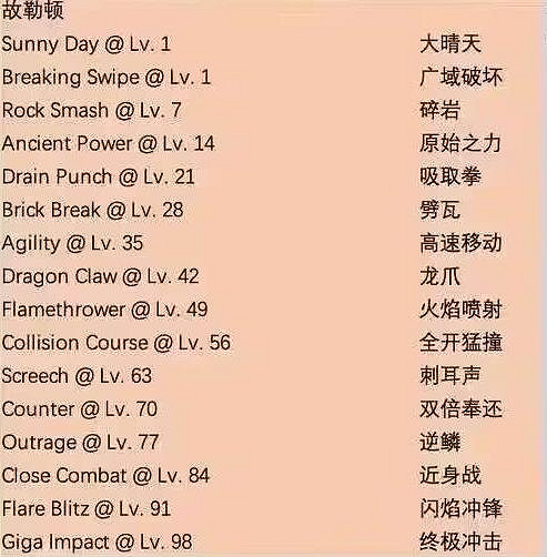 《寶可夢朱紫》神獸升級技能一覽 神獸技能有什麽? 《寶可夢朱紫》神獸升級技能一覽 神獸技能有什麽?