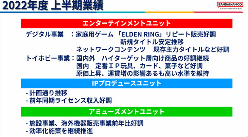 【近期資訊】卡普空光棍節特賣 LOL雙十一再圈一波 【近期資訊】卡普空光棍節特賣 LOL雙十一再圈一波