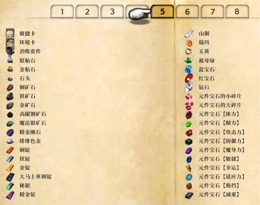 《神之天平》道具圖鑒是怎樣的?道具全收集一覽 《神之天平》道具圖鑒是怎樣的?道具全收集一覽