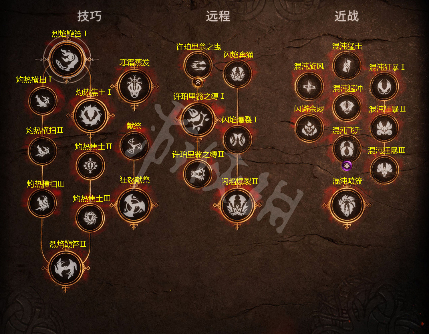 《戰神5》武器裝備圖鑒大全 武器大全 《戰神5》武器裝備圖鑒大全 武器大全