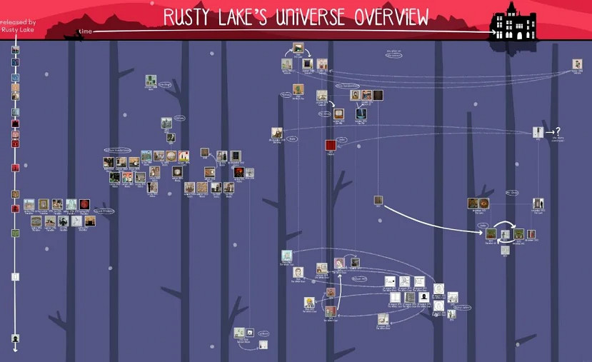 暗黑版雙人成行背後,是深耕獵奇20年的怪咖博覽會 暗黑版雙人成行背後,是深耕獵奇20年的怪咖博覽會