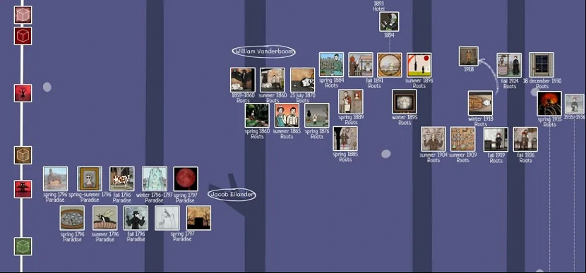 暗黑版雙人成行背後,是深耕獵奇20年的怪咖博覽會 暗黑版雙人成行背後,是深耕獵奇20年的怪咖博覽會