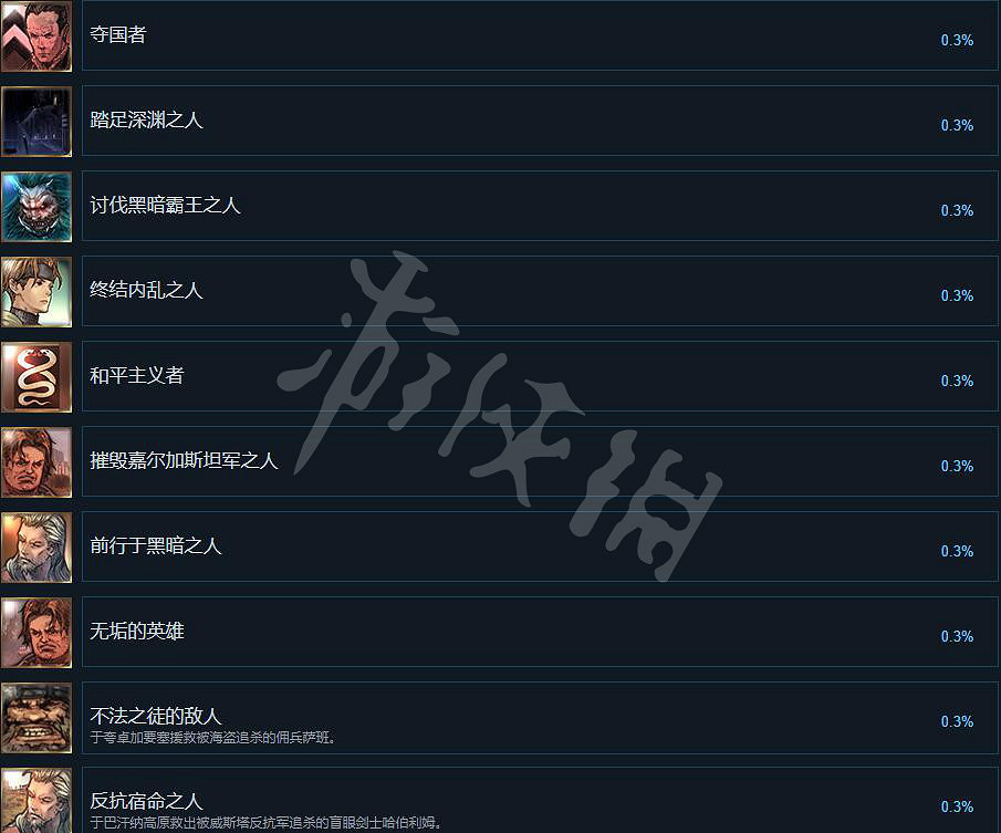 《皇家騎士團重生》成就攻略要點 成就怎麽解鎖？