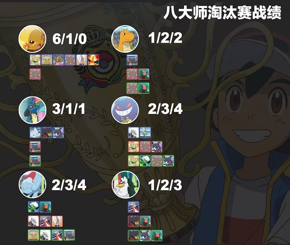 小智拿下世界冠軍,最開心的為什麽是中國電競迷? 小智拿下世界冠軍,最開心的為什麽是中國電競迷?