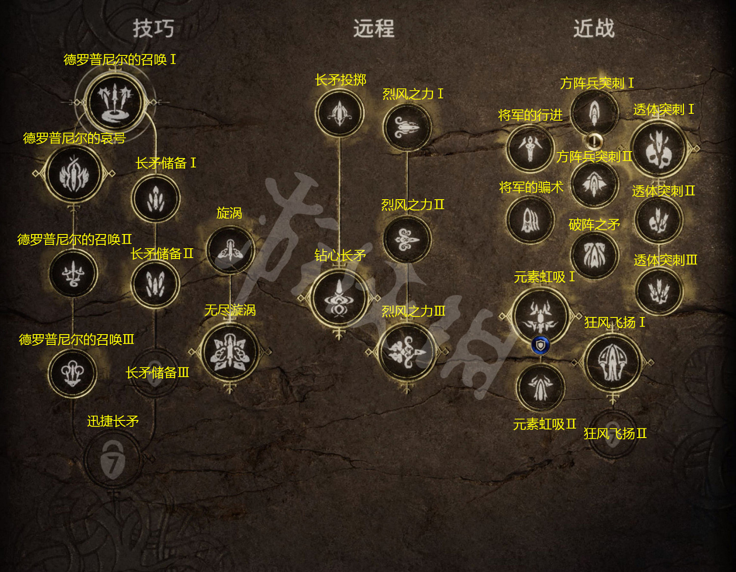 《戰神5》武器裝備圖鑒大全 武器大全 《戰神5》武器裝備圖鑒大全 武器大全