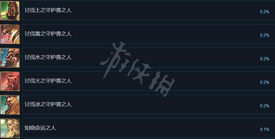 《皇家騎士團重生》成就攻略要點 成就怎麽解鎖？