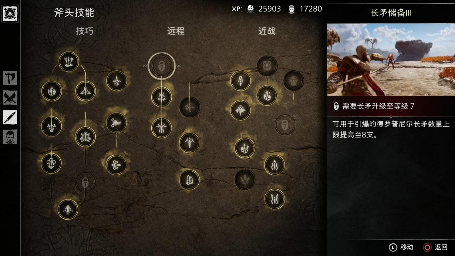 《戰神5》評測內容分享 值得買嗎？