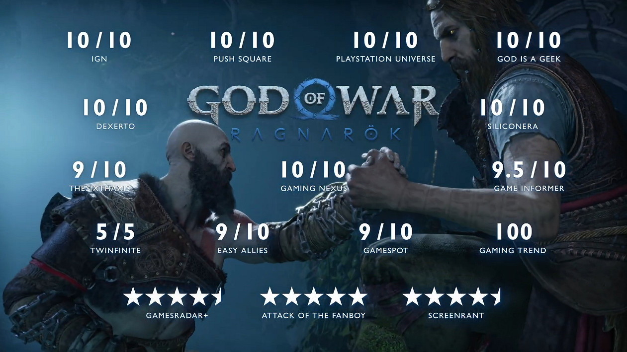 口碑爆了 全好評!《戰神5》官方發布媒體讚譽宣傳片 口碑爆了 全好評!《戰神5》官方發布媒體讚譽宣傳片