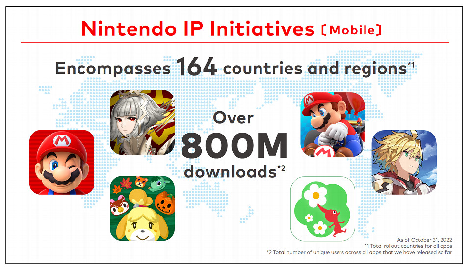 11.7-11.13 Switch一周熱點新聞 樂高動向猜想 11.7-11.13 Switch一周熱點新聞 樂高動向猜想