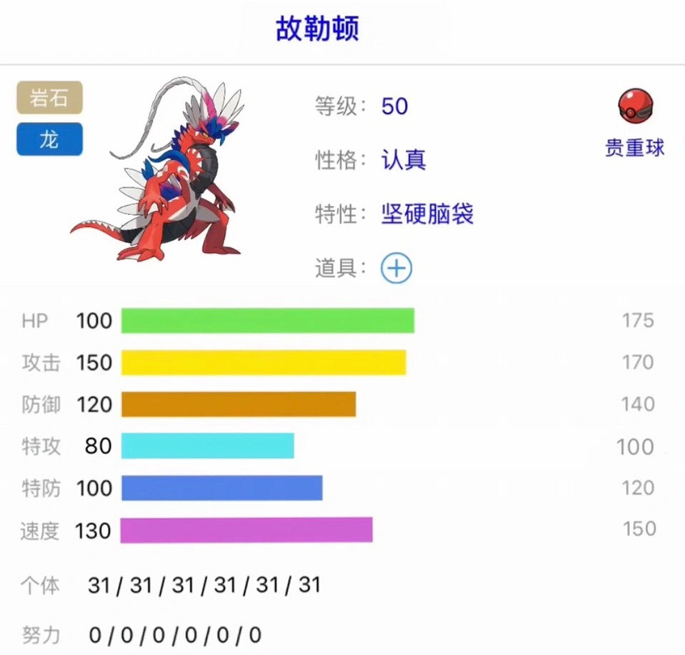 《寶可夢朱紫》神獸屬性一覽 神獸屬性怎麽樣? 《寶可夢朱紫》神獸屬性一覽 神獸屬性怎麽樣?