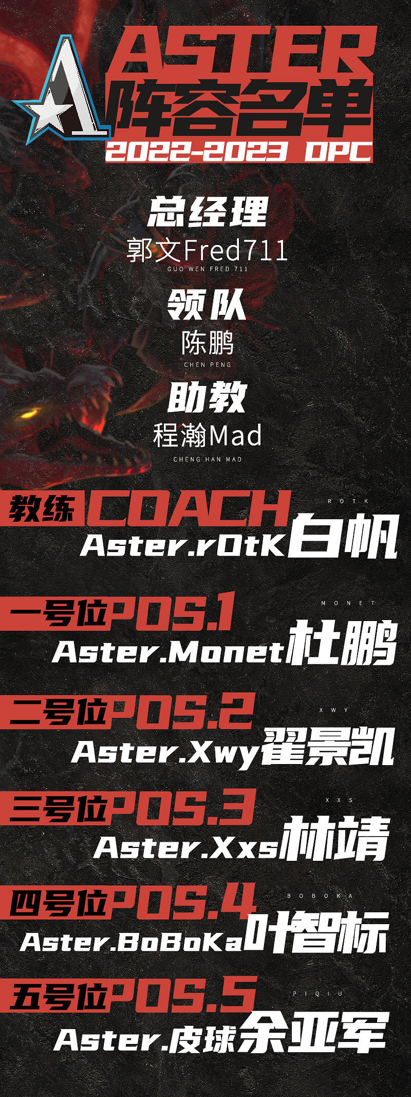 《DOTA2》茶隊公布新賽季陣容 ROTK和狼哥加盟 《DOTA2》茶隊公布新賽季陣容 ROTK和狼哥加盟