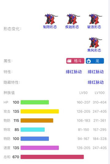 《寶可夢朱紫》神獸屬性一覽 神獸屬性怎麽樣? 《寶可夢朱紫》神獸屬性一覽 神獸屬性怎麽樣?