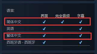 100%好評!動作解謎新作《兵馬俑》正式登陸Steam 100%好評!動作解謎新作《兵馬俑》正式登陸Steam