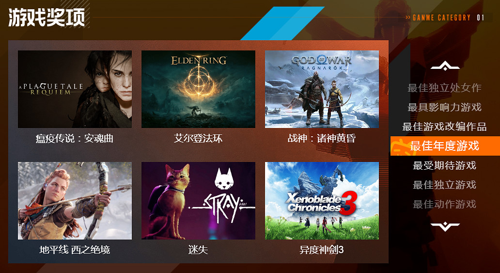 TGA2022中文投票頁面已上線 去B站投出你寶貴的一票