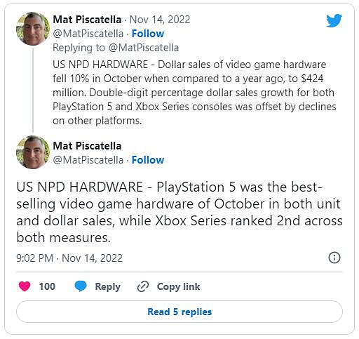 NPD公布美國10月遊戲軟硬體銷量:PS5為最暢銷主機! NPD公布美國10月遊戲軟硬體銷量:PS5為最暢銷主機!