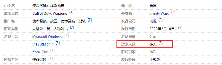 《決勝時刻戰區》是單機嗎? 遊戲連線情況介紹 《決勝時刻戰區》是單機嗎? 遊戲連線情況介紹