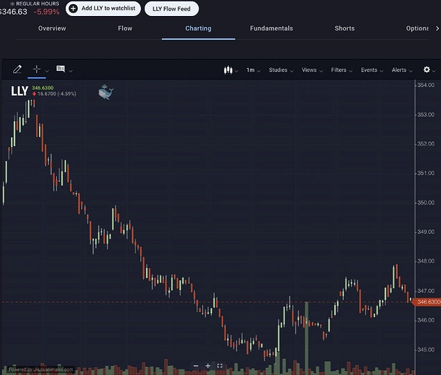 開除了和自己強嘴的員工的馬斯克,能救活推特嗎? 開除了和自己強嘴的員工的馬斯克,能救活推特嗎?