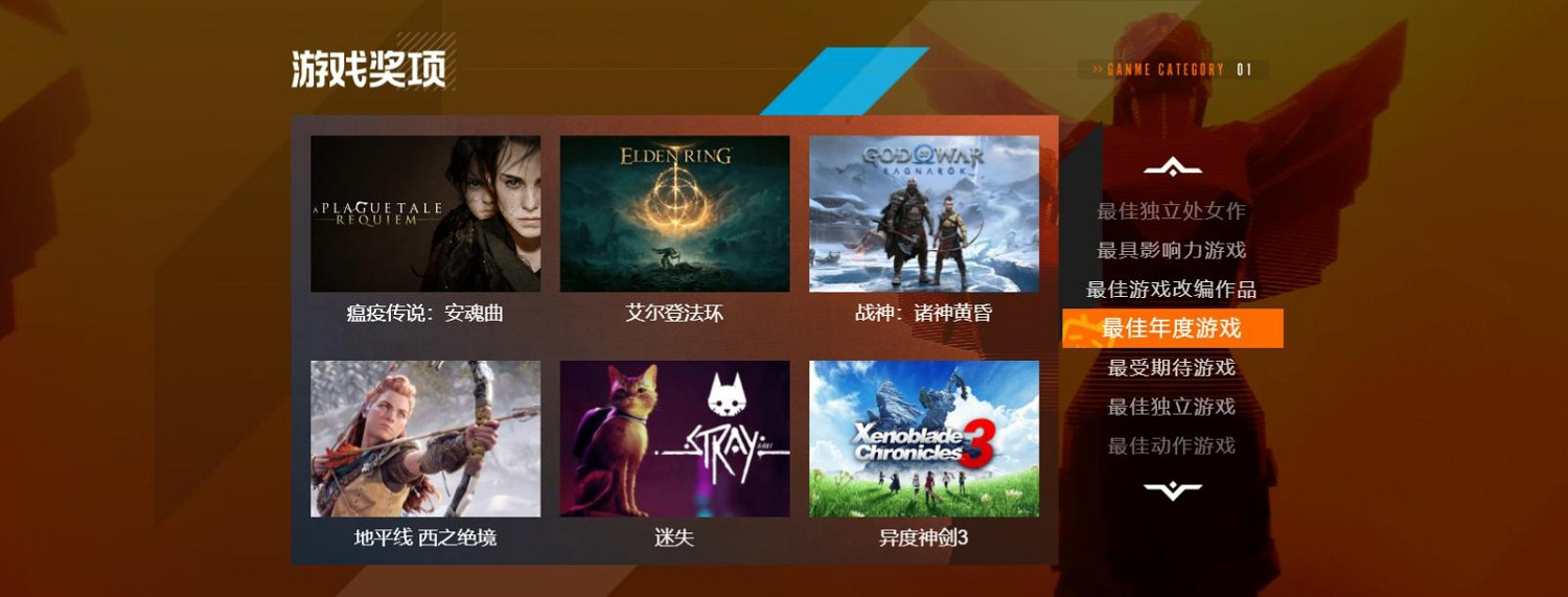 TGA2022 B站投票開啟！快來評選你心中的年度最佳