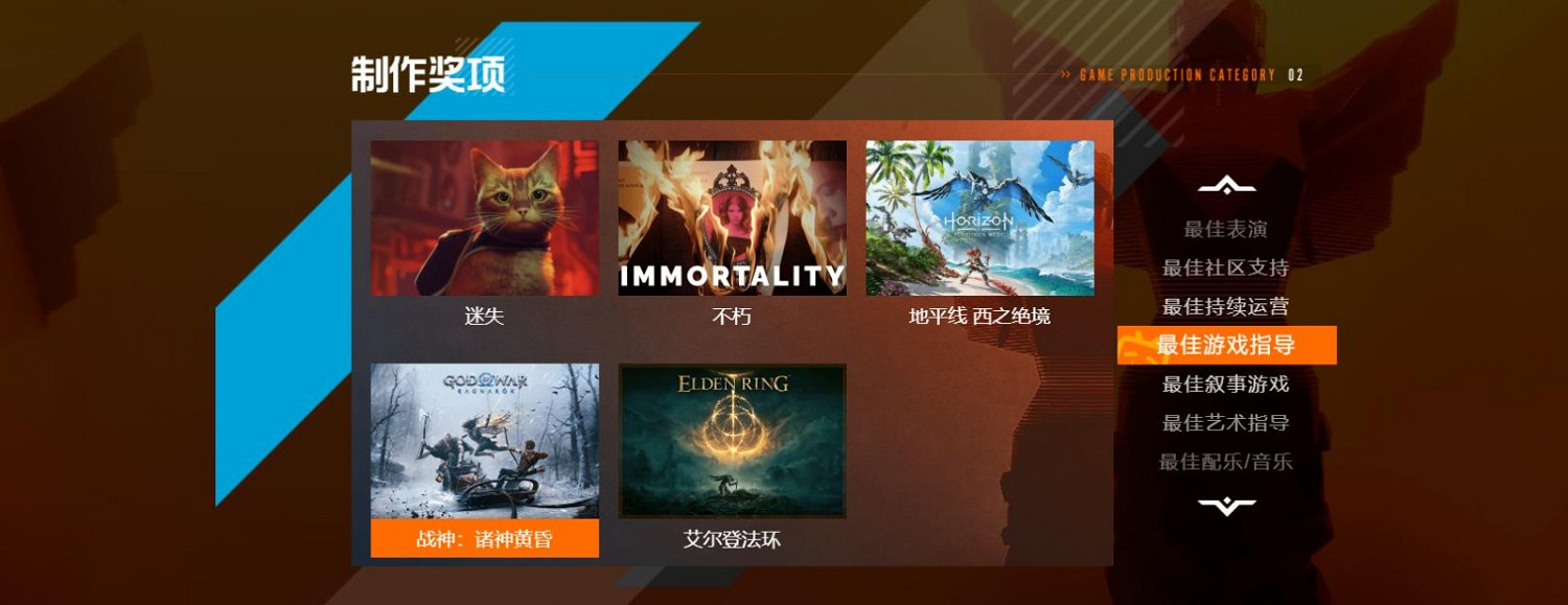 TGA2022 B站投票開啟！快來評選你心中的年度最佳