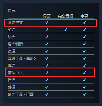 冒險解謎新作《伊甸門：生命邊界》今天正式發售！