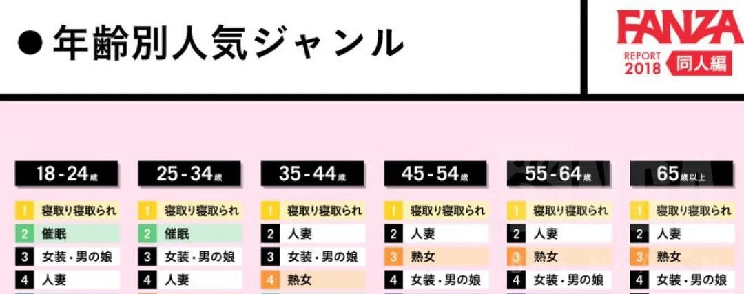 爆殺NTR失敗的小黃油,卻成了苦主的救贖之地 爆殺NTR失敗的小黃油,卻成了苦主的救贖之地