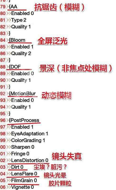 《瘟疫傳說安魂曲》畫面設定推薦 畫面怎麽設定 《瘟疫傳說安魂曲》畫面設定推薦 畫面怎麽設定
