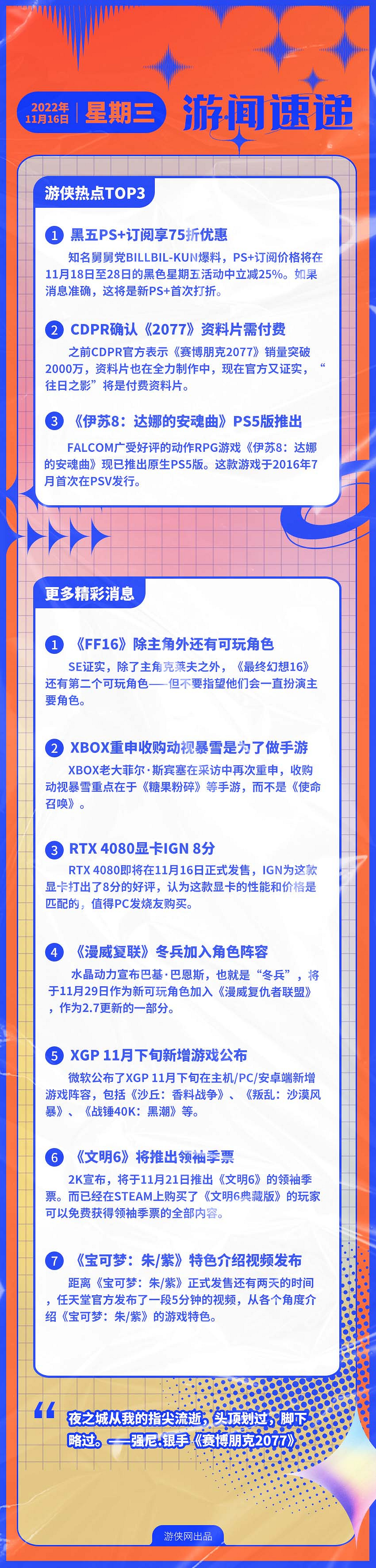 早報:黑五PS+享75折優惠 《2077》資料片需付費 早報:黑五PS+享75折優惠 《2077》資料片需付費