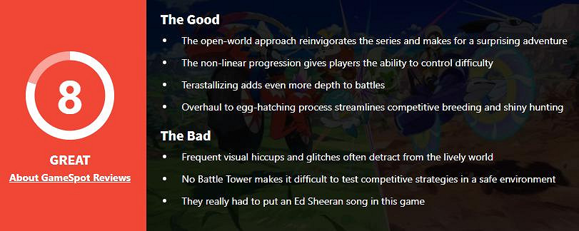 《寶可夢：朱/紫》媒體評分解禁 M站均分77