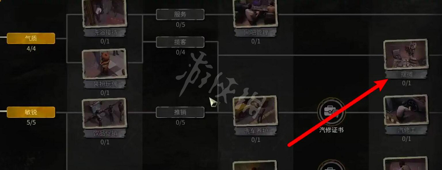 《大多數》遊戲擺攤在哪裡擺?遊戲擺攤方法介紹 《大多數》遊戲擺攤在哪裡擺?遊戲擺攤方法介紹