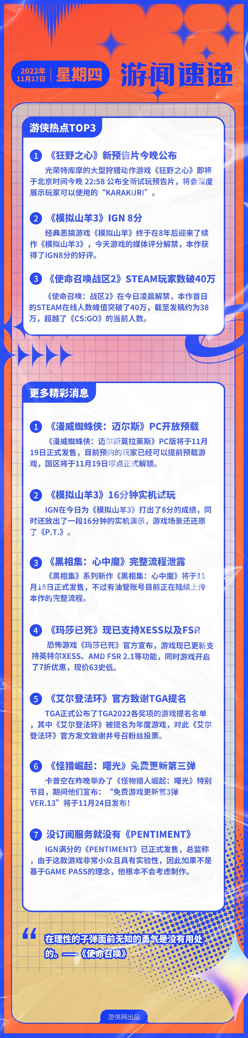 早報:《模擬山羊3》IGN8分 《戰區2》線上人數40萬